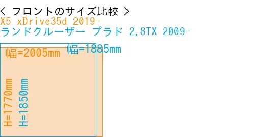 #X5 xDrive35d 2019- + ランドクルーザー プラド 2.8TX 2009-